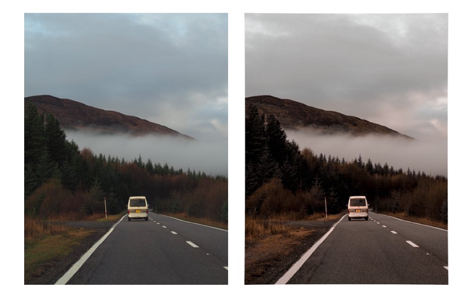 Premium Lightroom Presets - Highland Collection Presets (LR)
