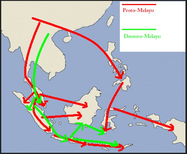 Secara arkeologis bangsa deutro melayu memasuki wilayah indonesia sejak tahun