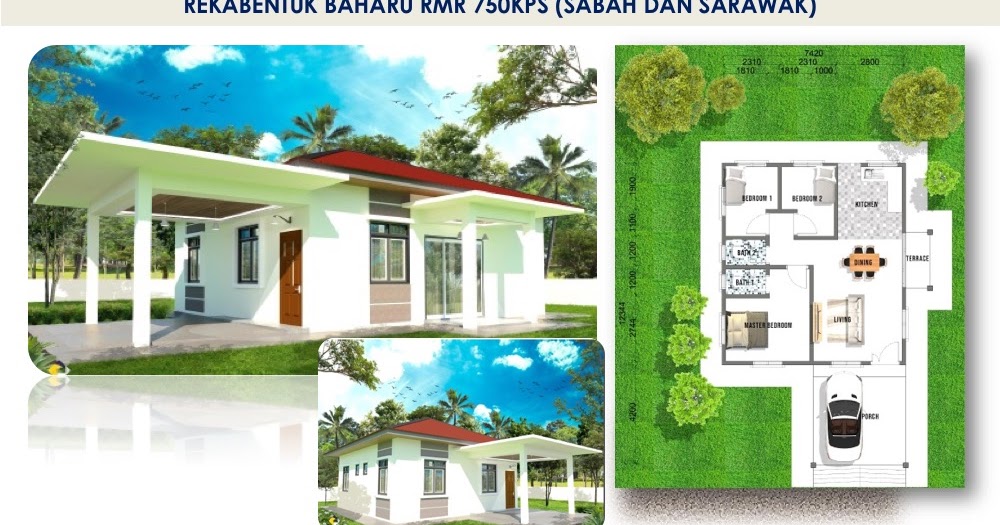 Cara Memohon Rumah Mesra Rakyat Di Sabah
