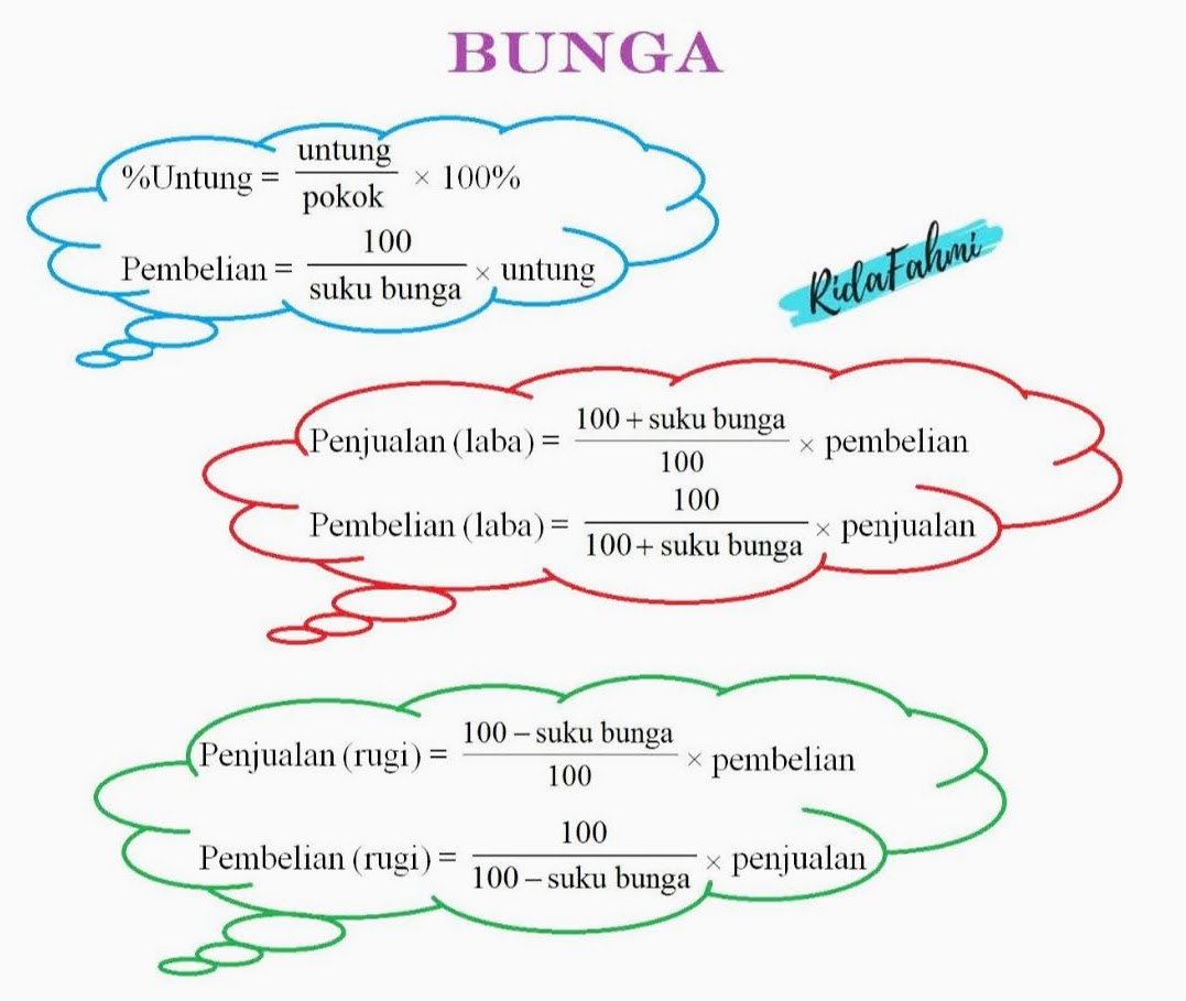 10 Soal Matematika Smp Bab Bunga Tabungan Bunga Majemuk Bunga Tunggal Mkh
