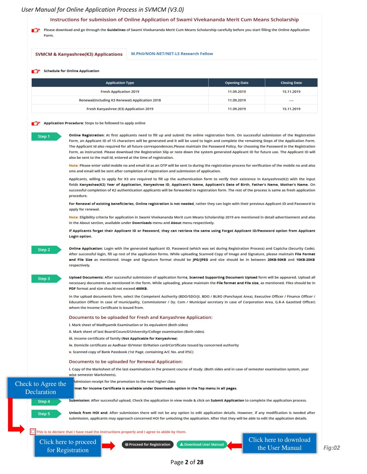 Best How To Apply Swami Vivekananda Scholarship 2020 Online