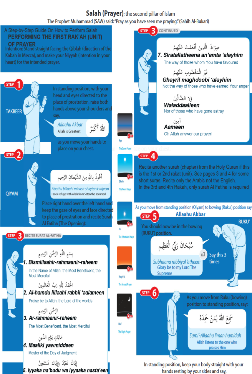 Beginner s Guide To Learning How To Perform Pray Salah Namaz a-step-by-step-prayer-guide-for-muslim-men-women-new-muslim-training