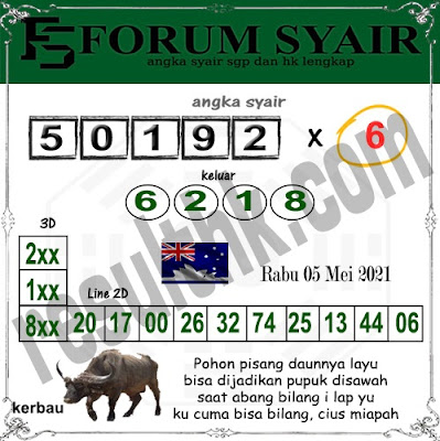 syair sydney rabu