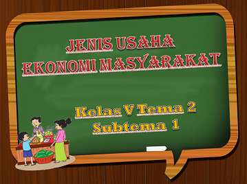 Tema 2 Subtema 1 Pertemuan 3 Kelas 5 Sd Kota Tegal