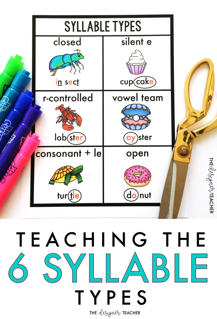 The Designer Teacher: Teaching the Six Syllable Types