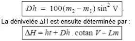 nivellement, topographie,direct, indirect,point,inaccessible