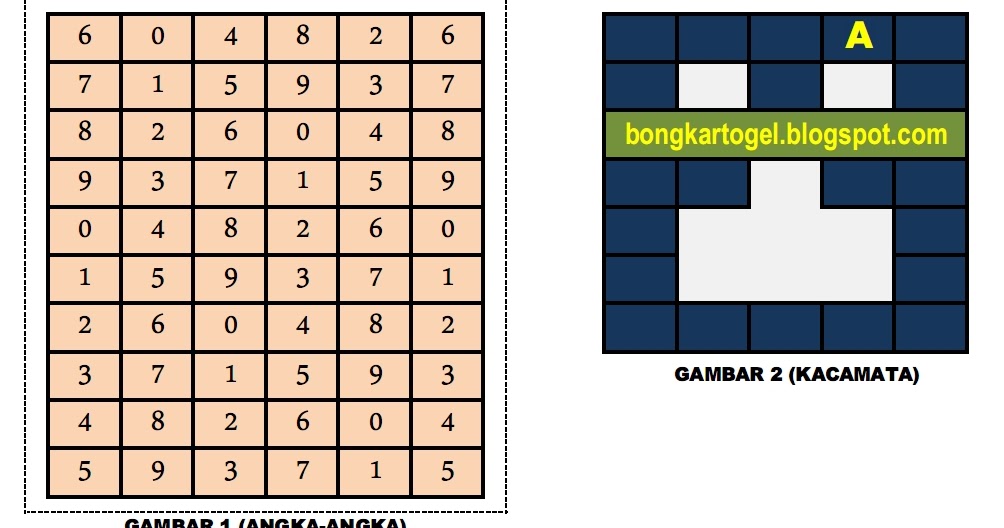 18+ Angka Togel Mimpi Kacamata