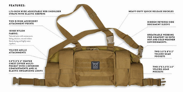 Blue Collar Prepping: The Bug-Out Chest Rig