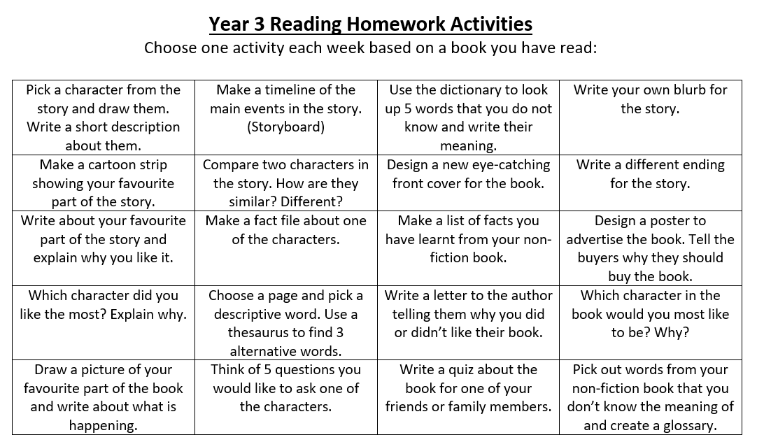 Head of pe dubai picture