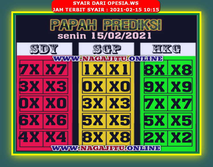 1 New Message Kode Syair Singapore 15 Februari 2021 Forum Syair Togel Hongkong Singapura Sydney