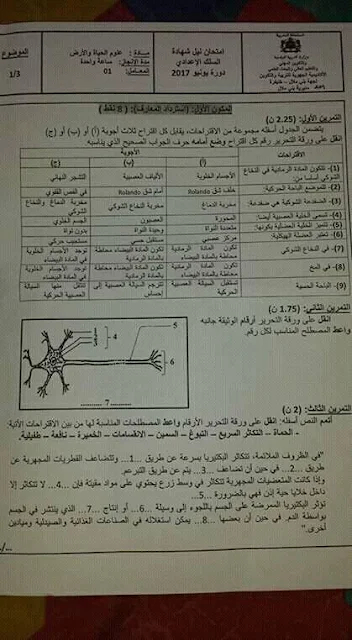 المستوى الثالثة إعدادي:الامتحان الجهوي لمادة علوم الحياة و الأرض دورة يونيو 2017 لجهة بني ملال خنيفرة