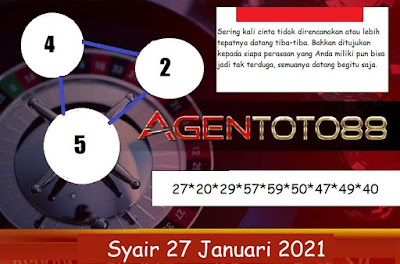 PREDIKSI SGP YOHII