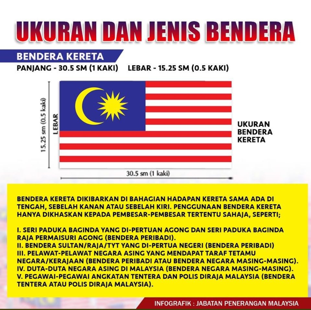 Warna perpaduan bendera malaysia