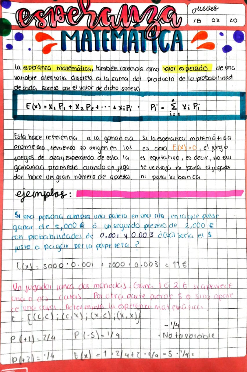 Esperanza matematica trading