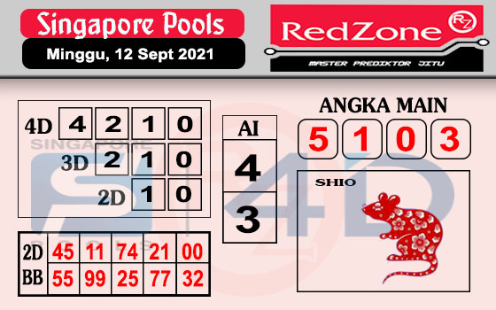 Tercepat Sgp Minggu Doremitoto