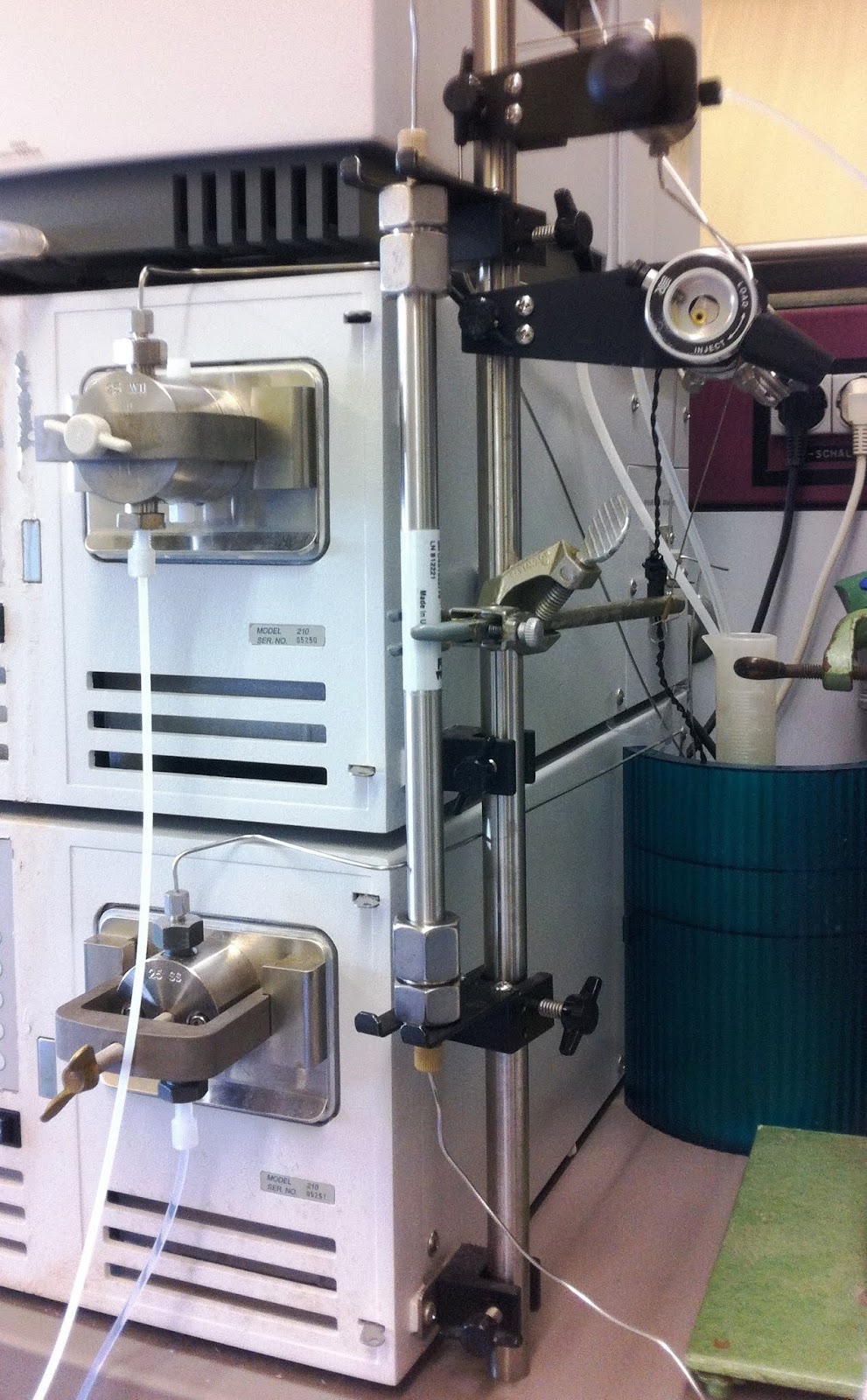 HPLC Column Washing Method