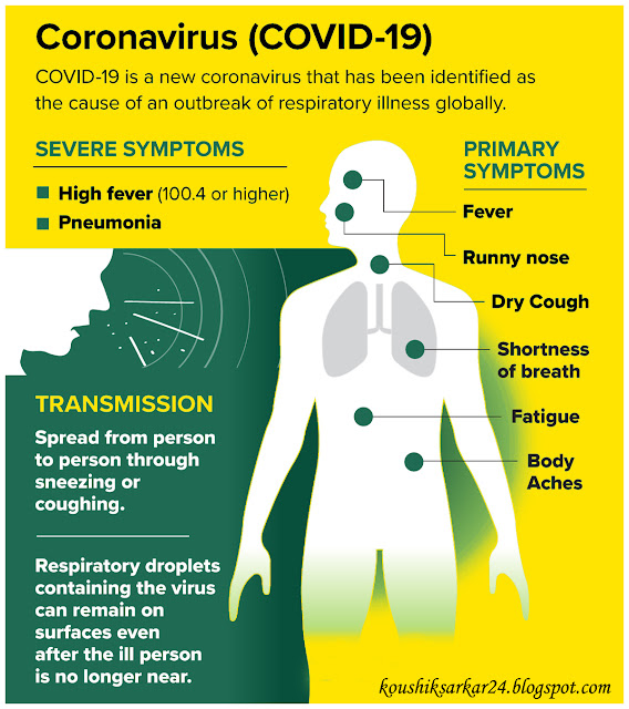 coronavirus symptoms,coronavirus symptoms in cats,coronavirus symptoms vs cold,coronavirus symptoms in kids,coronavirus symptoms vs flu symptoms,coronavirus symptoms headache,coronavirus symptoms 2020 cdc,coronavirus symptoms sneezing,coronavirus symptoms reddit,coronavirus symptoms in children,coronavirus symptoms runny nose,coronavirus symptoms and signs,coronavirus symptoms and cure,coronavirus symptoms and effects,coronavirus symptoms and precautions,coronavirus symptoms and causes,coronavirus symptoms adults,coronavirus symptoms australia,coronavirus symptoms arizona,coronavirus symptoms brain,coronavirus symptoms bat soup,coronavirus symptoms bruising,coronavirus symptoms by age,coronavirus symptoms bbc,coronavirus symptoms bad,coronavirus symptoms beijing,coronavirus symptoms bc,coronavirus symptoms comes from,coronavirus symptoms check,coronavirus symptoms checker,coronavirus symptoms cnn,coronavirus symptoms cats,coronavirus symptoms canada,coronavirus symptoms china 2020,coronavirus symptoms days,coronavirus symptoms dry or wet cough,coronavirus symptoms death,coronavirus symptoms deadly,coronavirus symptoms duration,coronavirus symptoms developing,coronavirus symptoms diagnosis,coronavirus symptoms dubai,coronavirus symptoms department of health,coronavirus symptoms epidemic,coronavirus symptoms in cattle,coronavirus symptoms in china,coronavirus symptoms in hindi,coronavirus symptoms in babies,coronavirus symptoms in humans,coronavirus symptoms fatality,coronavirus symptoms fresno,coronavirus symptoms from,coronavirus symptoms fever temp,coronavirus symptoms fever,coronavirus symptoms for young adults,coronavirus symptoms from patients,coronavirus symptoms from china,coronavirus symptoms francais,coronavirus symptoms florida,coronavirus symptoms gut,coronavirus symptoms gastro,coronavirus symptoms go to hospital,coronavirus symptoms google scholar,coronavirus symptoms history,coronavirus symptoms how long,coronavirus symptoms how does it start,coronavirus symptoms how much fever,coronavirus symptoms humans,coronavirus symptoms hindi,coronavirus symptoms hse,coronavirus symptoms italy,coronavirus symptoms kills,coronavirus symptoms kids,coronavirus symptoms killer,coronavirus symptoms kenya,coronavirus symptoms kkm,uk coronavirus symptoms,coronavirus uk symptoms,wuhan china coronavirus uk symptoms,coronavirus symptoms location,coronavirus symptoms lethal,coronavirus symptoms lost voice,coronavirus symptoms lax,coronavirus symptoms liver,coronavirus symptoms las vegas,coronavirus symptoms los angeles,coronavirus symptoms loss of voice,coronavirus symptoms mutation,coronavirus symptoms mayo clinic,coronavirus symptoms medicine,coronavirus symptoms michigan,coronavirus symptoms minnesota,coronavirus symptoms meaning in urdu,coronavirus symptoms meaning in tamil,coronavirus symptoms moh,coronavirus symptoms malayalam,coronavirus symptoms melbourne,coronavirus symptoms nosebleeds,coronavirus symptoms no fever,coronavirus symptoms new york,coronavirus symptoms nhs,coronavirus symptoms nz,coronavirus symptoms nsw health,coronavirus symptoms outbreak,coronavirus symptoms onset,coronavirus symptoms ontario,coronavirus symptoms of the carnivorous,coronavirus symptoms outcomes,coronavirus symptoms prevention,coronavirus symptoms philippines,coronavirus symptoms precautions,coronavirus symptoms perth,coronavirus symptoms quiz,coronavirus symptoms qld,coronavirus symptoms rash,coronavirus symptoms snake,coronavirus symptoms stages,coronavirus symptoms sore throat,coronavirus symptoms singapore,coronavirus symptoms seattle,coronavirus symptoms san diego,coronavirus symptoms site www.cdc.gov,coronavirus symptoms sydney,coronavirus symptoms timeline,coronavirus symptoms toddler,coronavirus symptoms tonsils,coronavirus symptoms treatment,coronavirus symptoms telugu,coronavirus symptoms tagalog,coronavirus symptoms throwing up,coronavirus symptoms texas,coronavirus symptoms tamil,coronavirus symptoms toronto,coronavirus symptoms us,coronavirus symptoms uk,coronavirus symptoms uae,coronavirus symptoms vs cold vs flu,coronavirus symptoms vomiting,coronavirus symptoms vs common cold,coronavirus symptoms vs allergies,coronavirus symptoms vs flu symptoms chart,coronavirus symptoms vs rhinovirus,coronavirus symptoms vancouver,coronavirus symptoms victoria,coronavirus symptoms who,coronavirus symptoms wiki,coronavirus symptoms wuhan,coronavirus symptoms wikipedia,coronavirus symptoms when to go to the doctor,coronavirus symptoms when do they show,coronavirus symptoms washington state,coronavirus symptoms zombie,coronavirus symptoms new zealand,coronavirus symptoms 2019,coronavirus symptoms 2020 usa,coronavirus symptoms 2020 india,coronavirus symptoms 2020 nhs,coronavirus symptoms 2020 canada,coronavirus symptoms 2020 uk,coronavirus symptoms 2020 australia