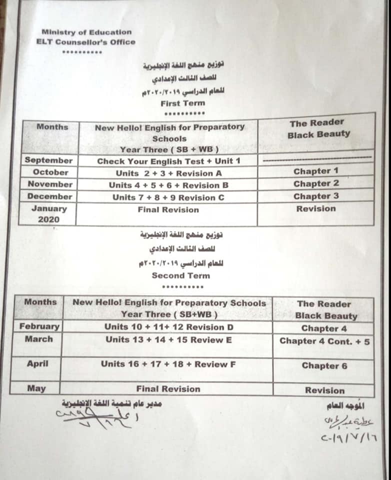 توزيع مناهج اللغة الانجليزية لجميع الصفوف من الصف الأول الابتدائي حتى الصف الثالث الثانوي للعام الدراسي 2020/2019 %25D9%2585%25D9%2586%25D8%25A7%25D9%2587%25D8%25AC%2B%25D8%25A7%25D9%2584%25D9%2584%25D8%25BA%25D8%25A9%2B%25D8%25A7%25D9%2584%25D8%25A7%25D9%2586%25D8%25AC%25D9%2584%25D9%258A%25D8%25B2%25D9%258A%25D8%25A9%2B2020%2B%25288%2529