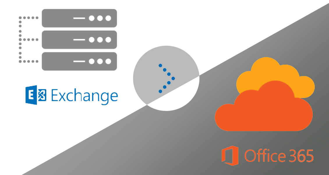 Migrating OnPremise Exchange 2013 Mailboxes to Exchange Online Untold.IT