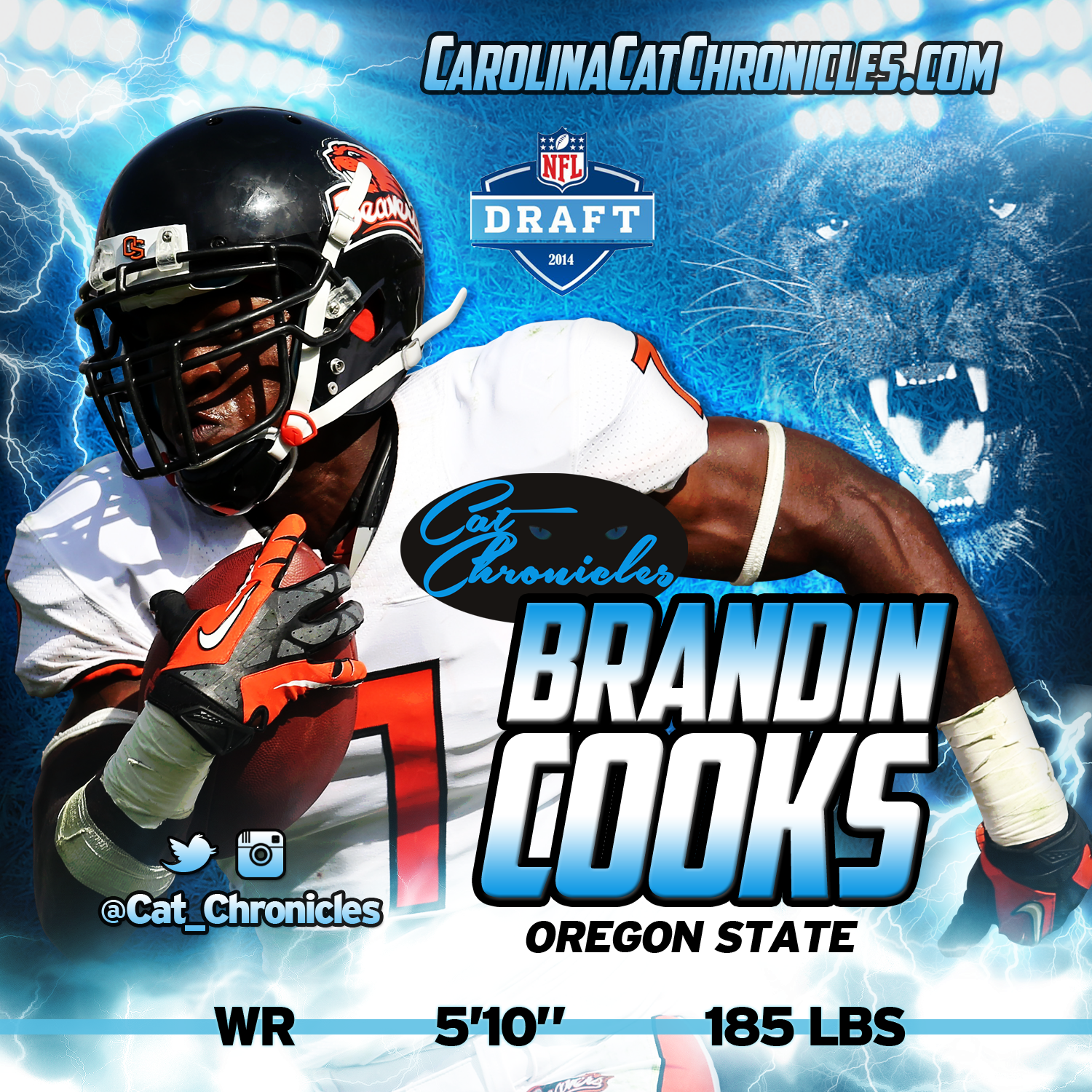 C3 Live Carolina Panthers Draft Party!