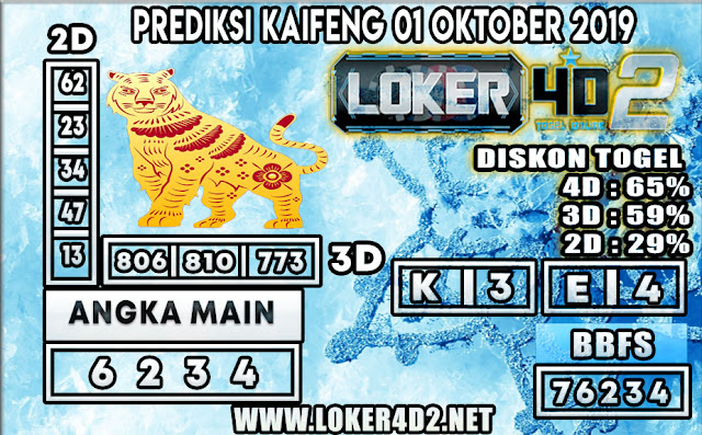 PREDIKSI TOGEL KAIFENG POOLS LOKER4D2 01 OKTOBER 2019