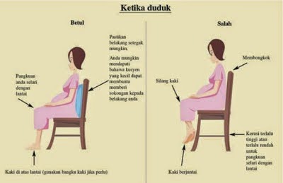 ♥ Jejari Si KidaL♥: CARA TIDUR,BERDIRI DAN DUDUK YANG BETUL BAGI IBU HAMIL