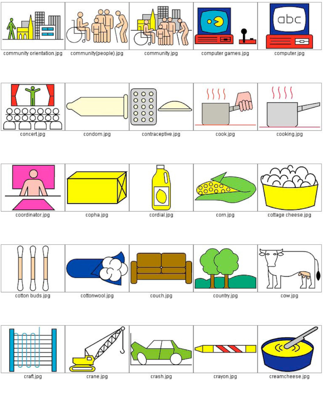 RESTORES: Customise pictograms for a specific purpose