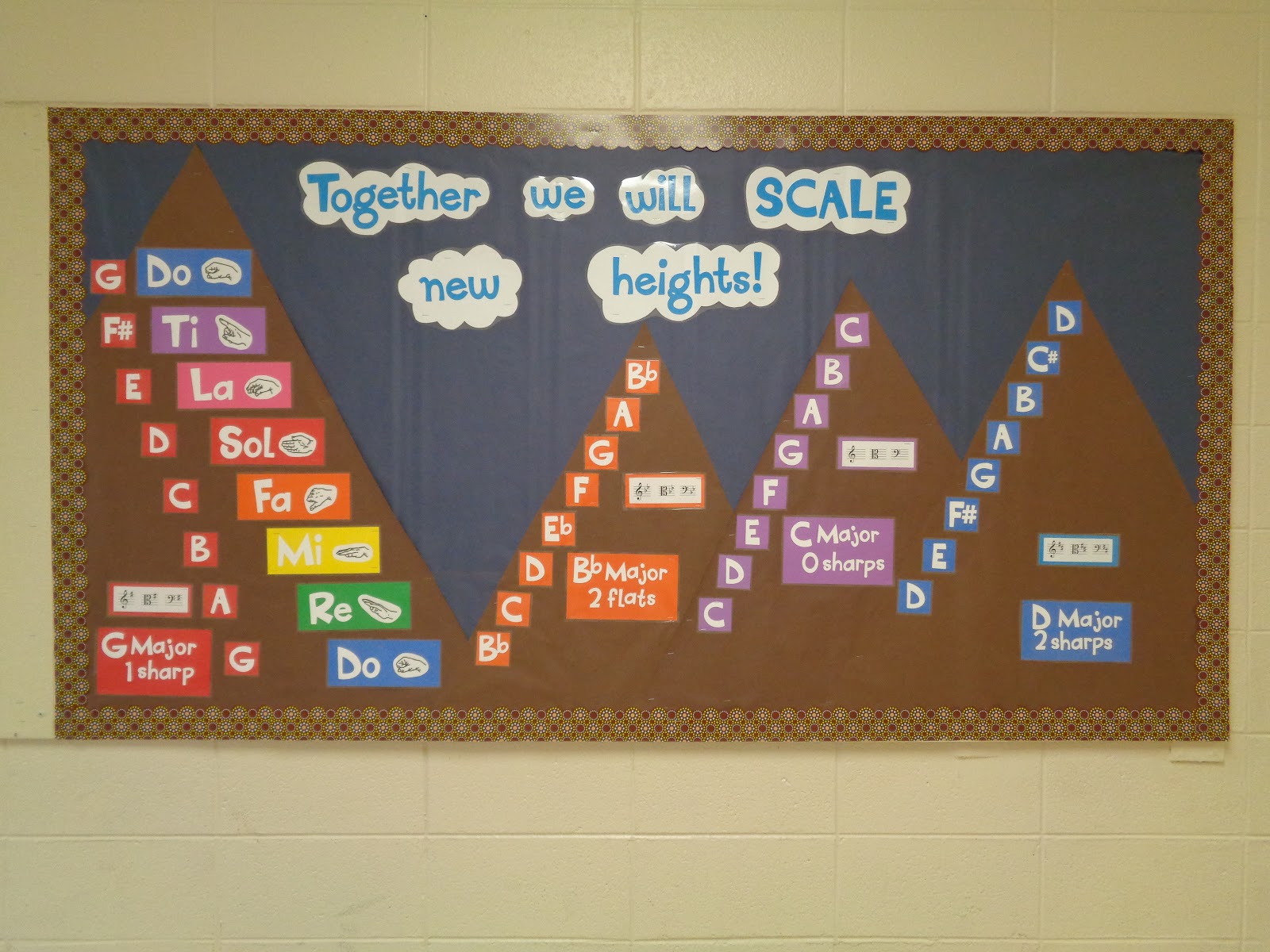 Teaching Elementary Orchestra BeginningoftheYear Bulletin Boards