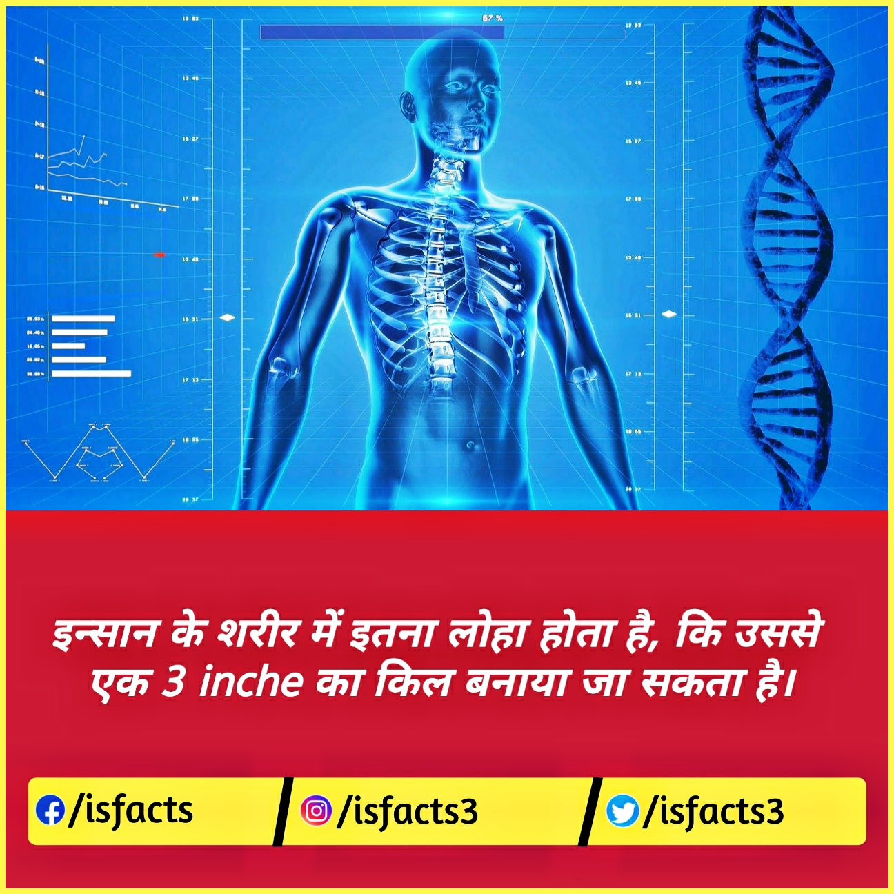 Facts images in hindi
