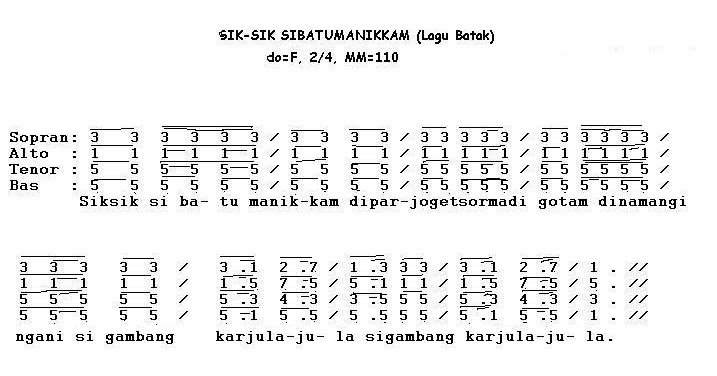 Arti Sebenarnya Lagu Siksik Si Batu Manikkam Lagu Batak Lirik Chords Lagu Terbaru