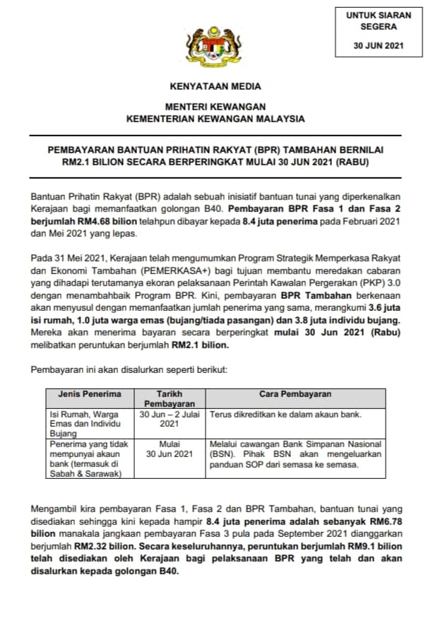 Rasmi Tarikh Dan Maklumat Penting Pembayaran Bpr Tambahan Rm500 2021