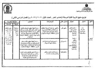  مناهج التربية الفنية لكل فرق  إعدادي 2022 242712460_3983833428387604_4152649991697807593_n