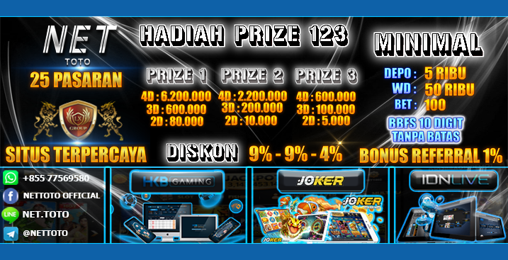 Data Hk Prize 123 Keluaran Nomer Hk