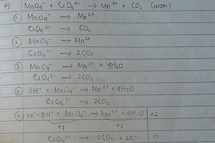 Kunci Jawaban Buku Kimia Erlangga Kelas 10 Kurikulum 2013