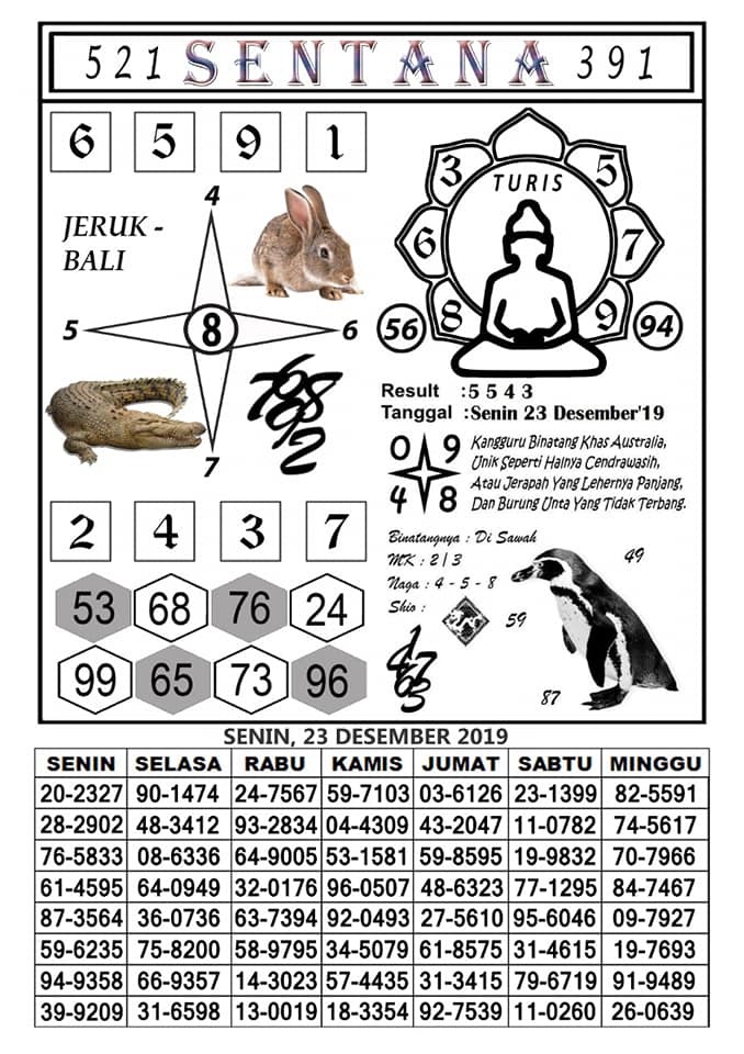 Syair Hk 23 Desember 2019 Prediksi Hk 23 Desember 2019