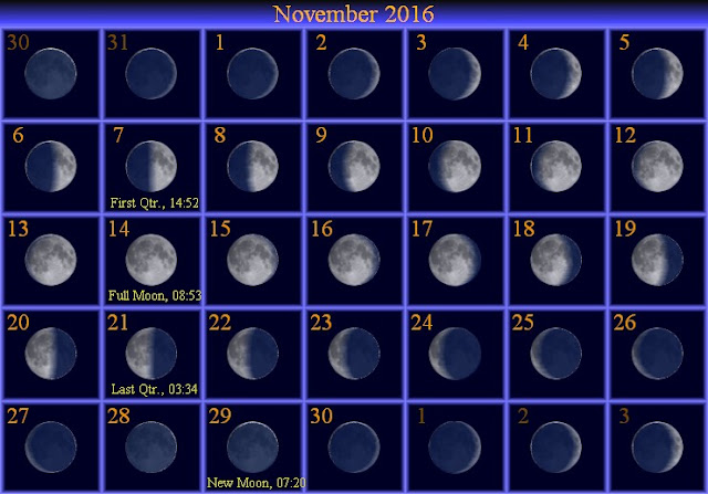 Moon Phases November 2016 Calendar, November 2016 Moon Phases Calendar, November 2016 Calendar with Moon Phases