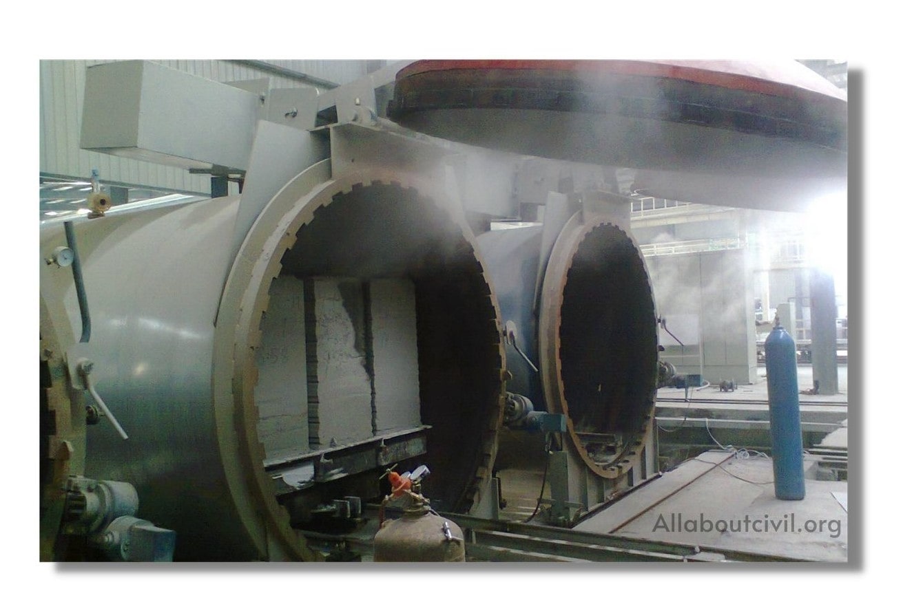 What is Curing? Types of curing methods for concrete Allaboutcivil