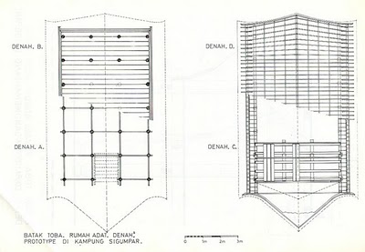 Image Result For Desain Rumah Image Result For Desain Rumah