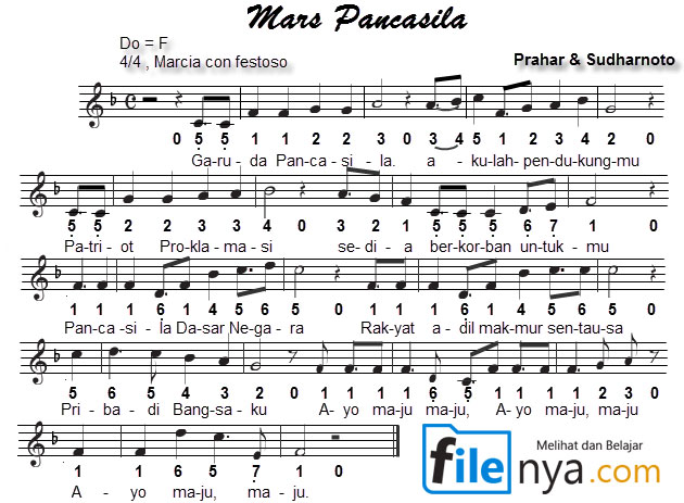 Garuda Pancasila (Mars Pancasila) Not Angka,Not Balok,Lirik,Chord