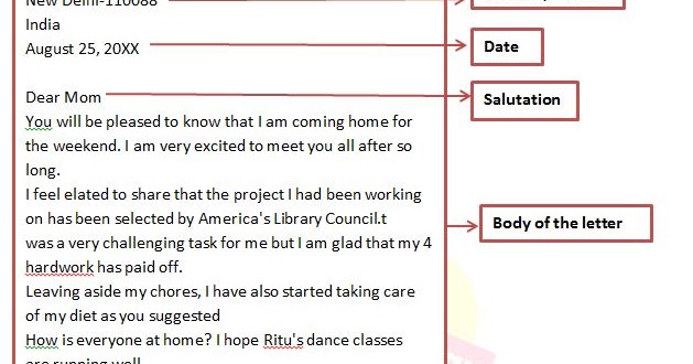 Types Of Letter Writing Collection Letter Template Collection