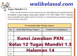 Kunci Jawaban Pkn Kelas 12 Tugas Mandiri 1 3 Halaman 14 Wali Kelas Sd