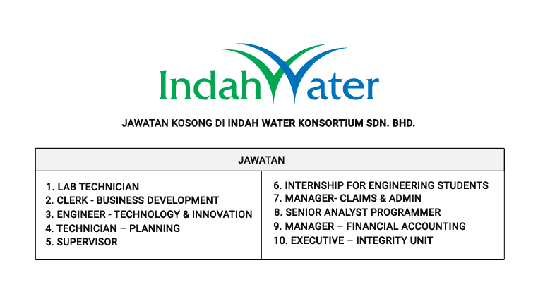 JAWATAN KOSONG DI INDAH WATER KONSORTIUM SDN. BHD. MyJawatan.com