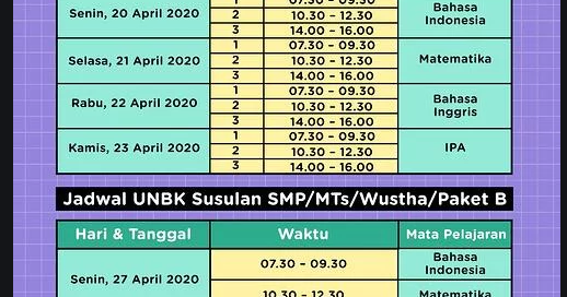 Prediksi Soal UN 2020 KIMIA SMA Jurusan IPA dan Prediksi Soal UN 2020 KIMIA SMA Jurusan IPA dan