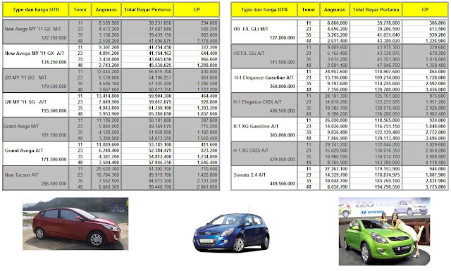 Система bca hyundai
