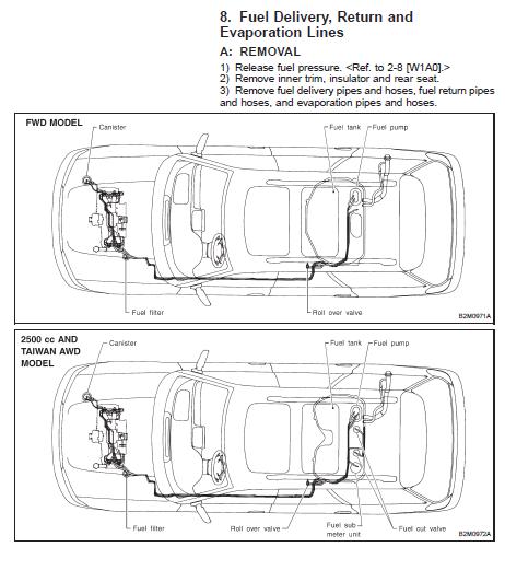 repair-manuals: Subaru Legacy 1997 Repair Manual