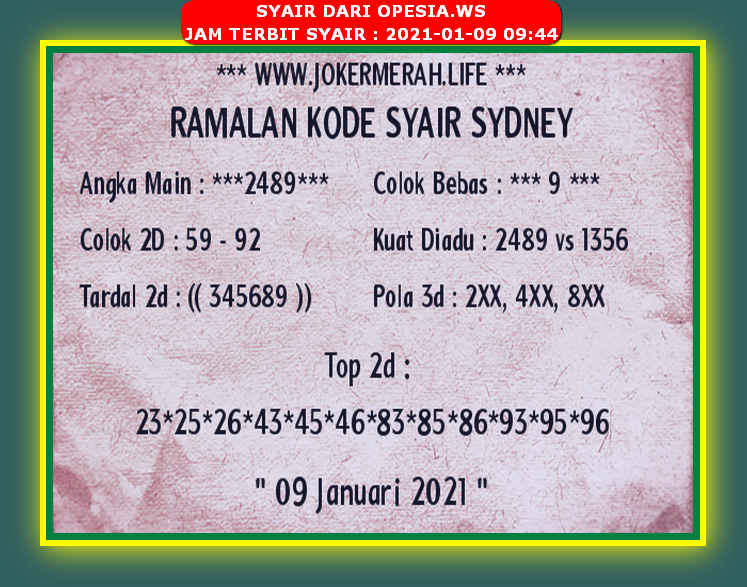 Data Pengeluaran Hk 6 Angka Hari Ini Racikan Simbah 2021