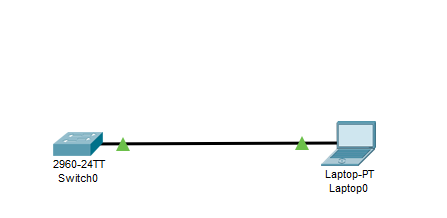 Telnet коммутатор