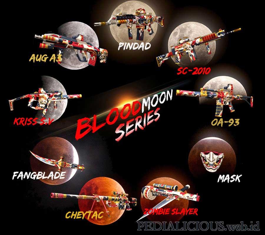 Harga & Statistik Seri BloodMoon Senjata Point Blank