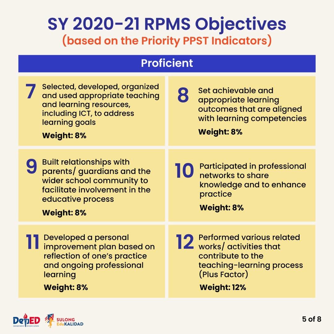 RPMS 20202021 Comprehensive Guidelines (HIGHLIGHTS)