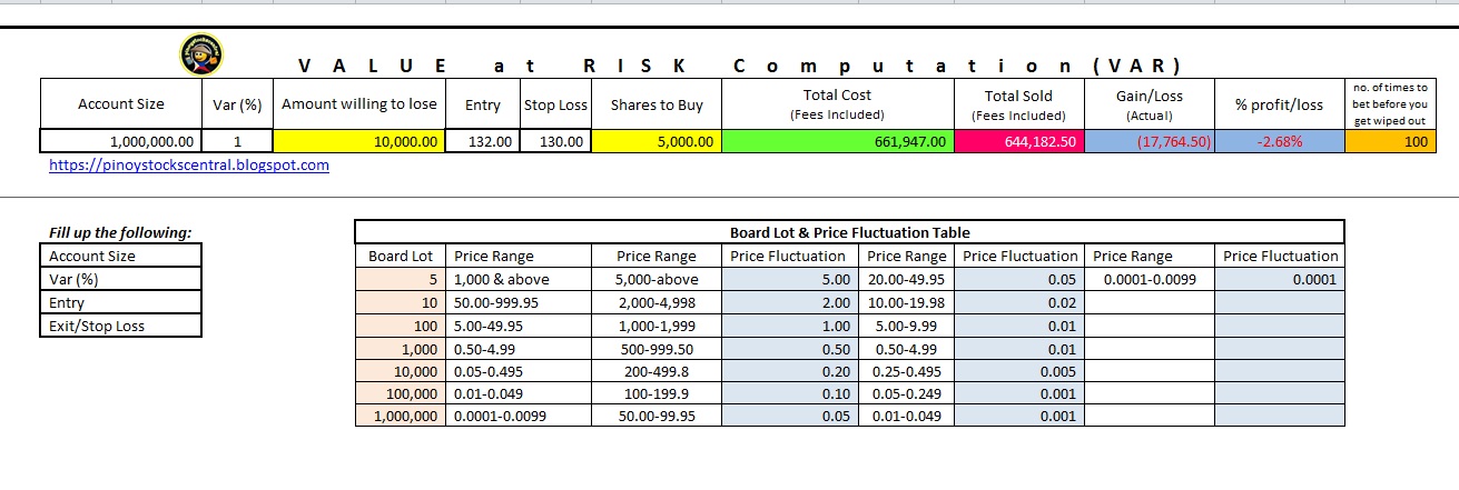 stock calculator stock calculator